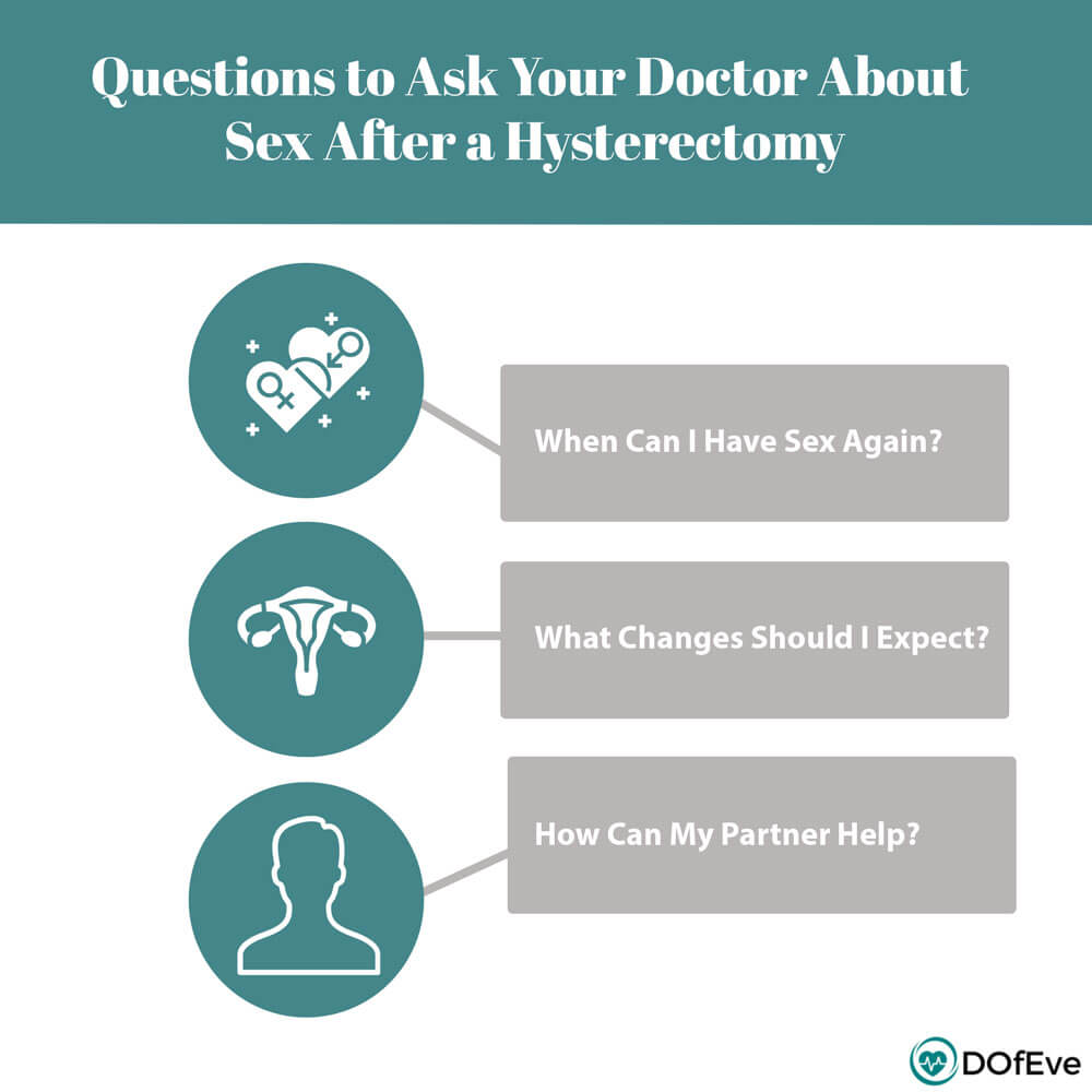 sex after hysterectomy